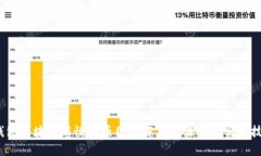 2023年以太坊钱包区块更新慢的原因及