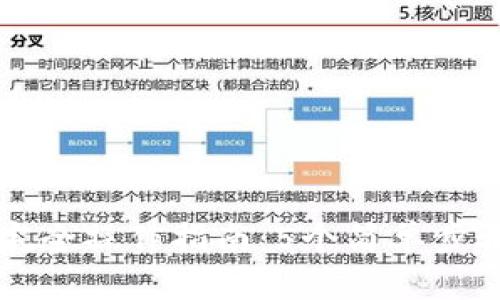 安卓小狐钱包的完全操作指南:5个简单步骤帮助你轻松上手