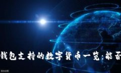 2023年小狐钱包支持的数字货币一览：