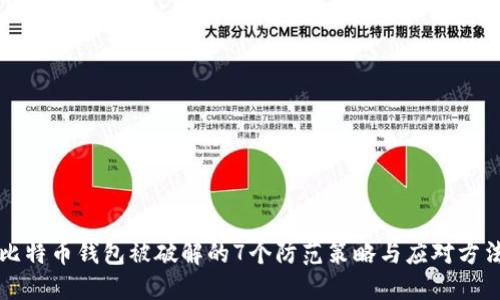 比特币钱包被破解的7个防范策略与应对方法