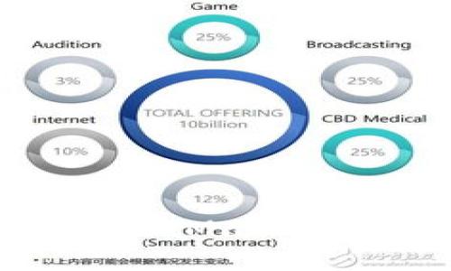 2023年终极指南：如何利用MetaMask进行Web3开发，您的区块链应用