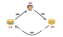 2023年完全指南：如何安全提取以太坊