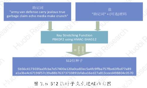 2023年交易所TRX钱包大全:10款必备钱包推荐