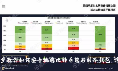 一步一步教你如何安全地将比特币转移到冷钱包:详尽指南