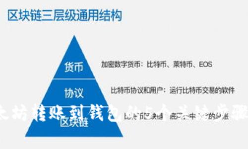 2023年以太坊转账到钱包的5个关键步骤及注意事项
