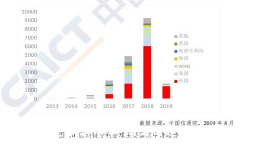 小狐钱包兑换滑动不了？看看这6个解决方法！
