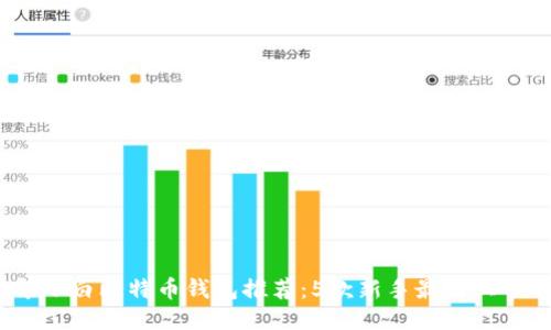 2023年小白比特币钱包推荐:5款新手最易上手的钱包