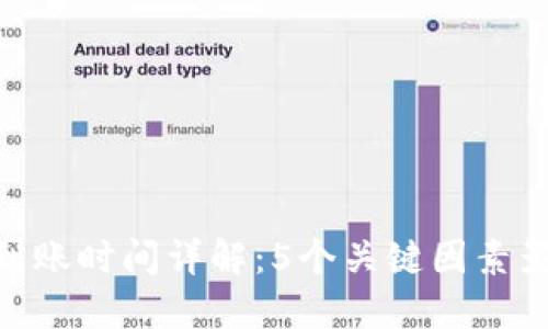 充值MetaMask到账时间详解:5个关键因素影响你的交易速度