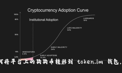 详细指南:如何将平台上的狗狗币转移到 token.im 钱包,步骤完全解读