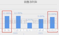 2023年小狐钱包认证流程详解：一步步