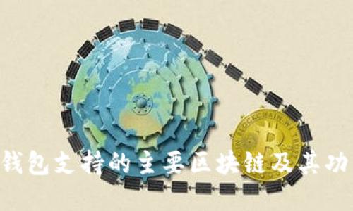 Matic钱包支持的主要区块链及其功能详解