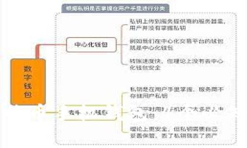如何快速开通比特币手机钱包:4个必知步骤与注意事项