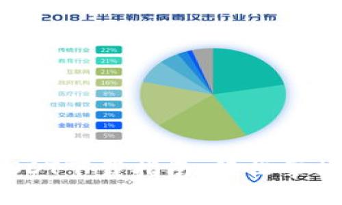 2023年菜宝钱包USDT下载指南:轻松掌握安全加密资产管理