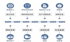 2023年小狐钱包批量操作完全指南：提
