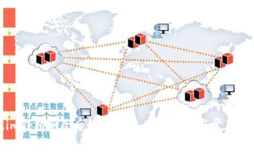 Token.im钱包删除后如何处理:完整指南与常见问题解答