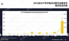 2023年必备指南：如何安全设置您的比