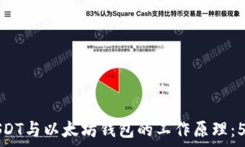 深入解析USDT与以太坊钱包的工作原理:5个关键要素