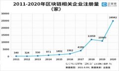 10种创意小狐钱包薄饼制作教程，让你