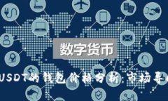 2023年支持USDT的钱包价格分析：市场导