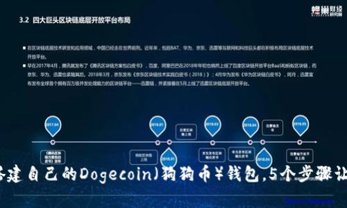 详解:如何搭建自己的Dogecoin(狗狗币)钱包,5个步骤让你轻松拥有