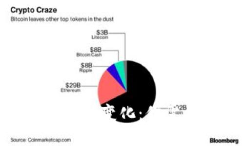 2023年小狐钱包上限新变化：你需要知道的5个关键点