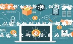 y全面解读：2023年狗狗币钱包的优选指