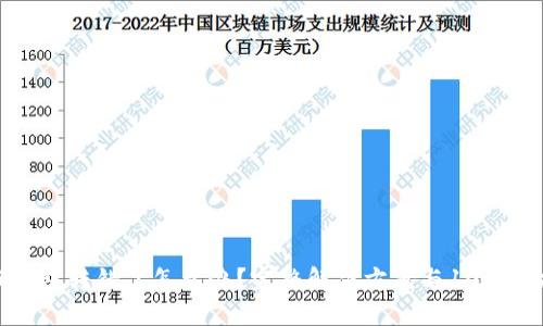 小狐钱包转错了怎么办?完整解决方案与10个小技巧