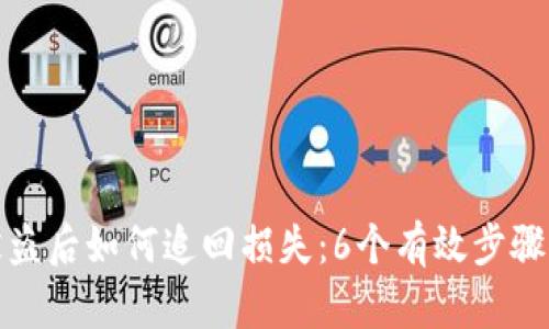 小狐钱包被盗后如何追回损失:6个有效步骤与防范建议