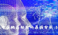小狐钱包在中国地区缺失的原因分析：
