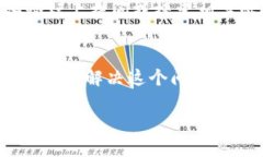 小狐钱包怎么进不去？这5个解决方案