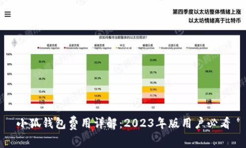 小狐钱包费用详解:2023年版用户必看