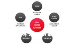 小狐钱包最新版本5.40功能解析及使用