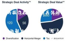    如何找到小狐钱包的收藏夹？ 5个实