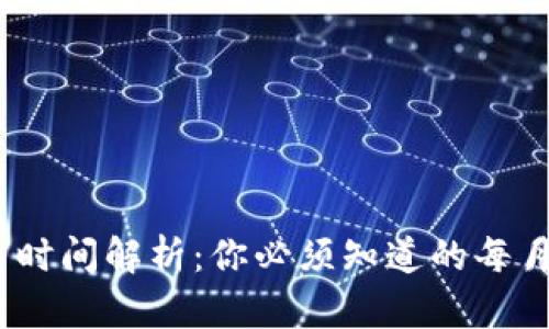 小狐钱包提币时间解析：你必须知道的每月5次提币规则
