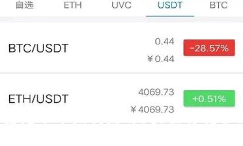 深入解读：酷儿币小狐钱包的6大独特优势与使用指南