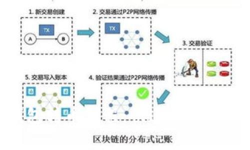 2023年小狐钱包转币教程:快速掌握3种币种转账技巧
