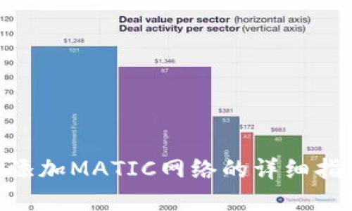 2023年小狐狸钱包中添加MATIC网络的详细指南，轻松完成15个步骤