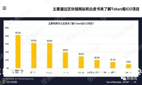 小狐钱包网页授权的终极指南:5个步骤轻松实现安全登录