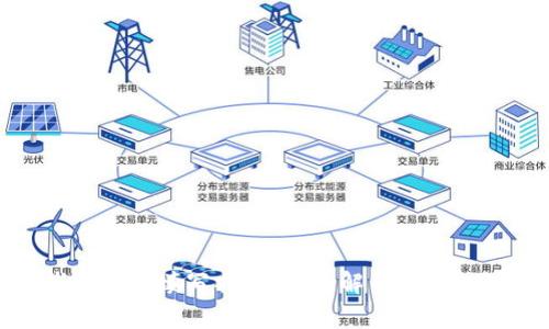 2023年狗狗币钱包地址填写指南：全面解析5种常见错误及解决方法
