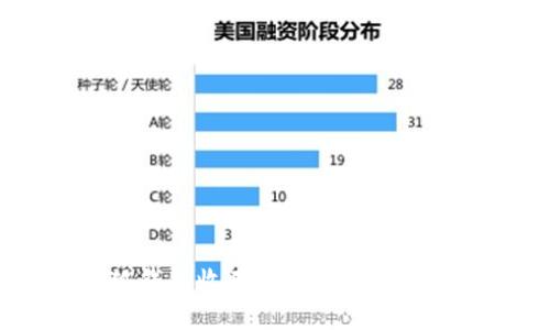 解决小狐钱包收不到ETH的五个有效方法