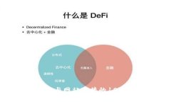 比特币钱包与网站对接的10个实用步骤