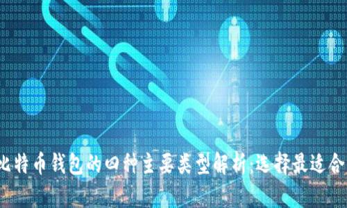 2023年比特币钱包的四种主要类型解析:选择最适合你的钱包