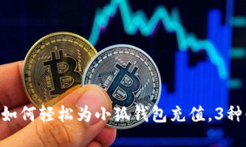 2023年最新指南：如何轻松为小狐钱包充值，3种快速方法一网打尽