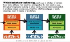 2023年最新指南：如何在APP中有效调用