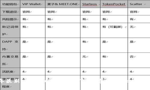 2023年最新版:详细教程,如何下载和安装MetaMask钱包
