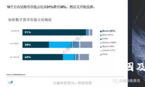 小狐钱包闪兑未到账的8种常见原因及解决方案