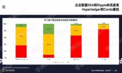 如何快速找到小狐钱包客服：2023年最