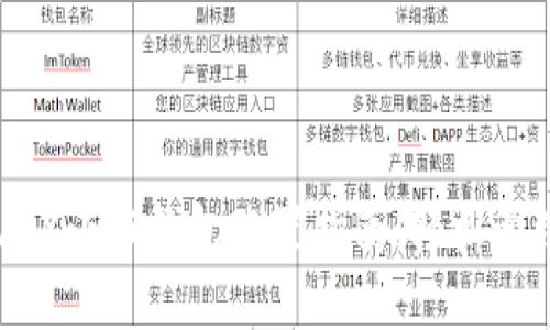 2023年最新AVAX小狐钱包配置指南：轻松管理你的加密资产