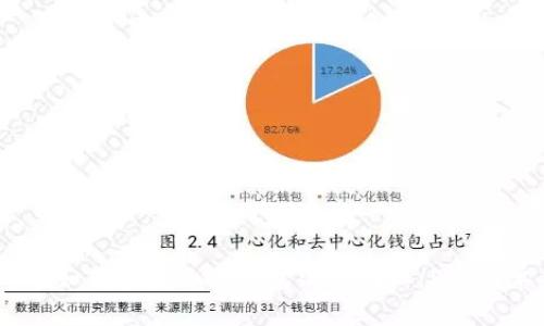 2023年如何查找小狐钱包消费明细：5个简单步骤