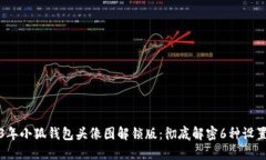 2023年小狐钱包头像图解锁版：彻底解